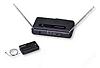 Audio Technica&nbsp;ATW-201/L