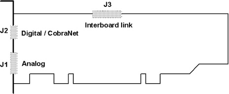 Block Diagram: miXart 8 AES/EBU