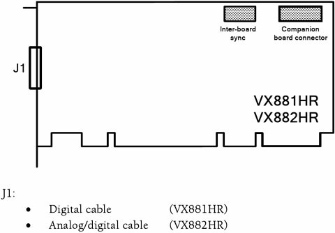 VX882HR - layout